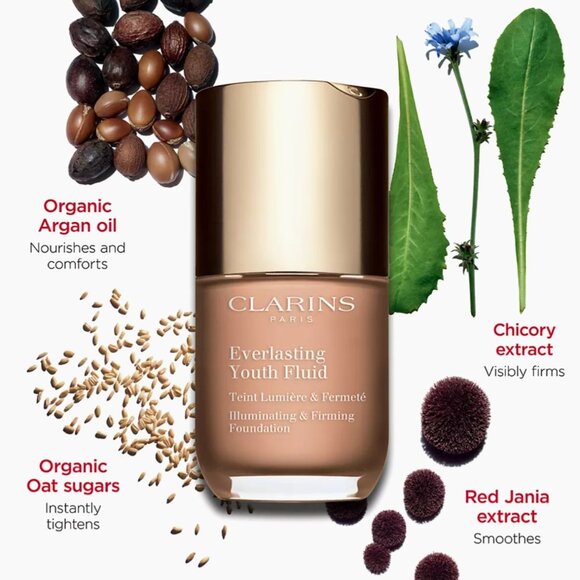 CLARINS Everlasting Youth Fluid Foundation* ~ 101W (Warm Light Beige) 30ml NIB - Picture 11 of 14